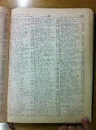 Zilberfarb in Buenos Aires Jewish directory 1947