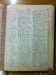 Zojits in Buenos Aires Jewish directory 1947