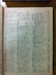 Cabligka in Buenos Aires Jewish directory 1947
