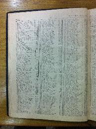 Chazan in Buenos Aires Jewish directory 1947