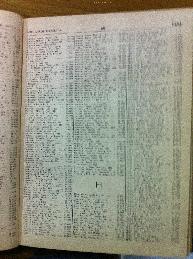 Halifa in Buenos Aires Jewish directory 1947