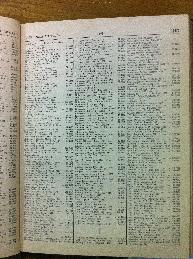 Holobel in Buenos Aires Jewish directory 1947