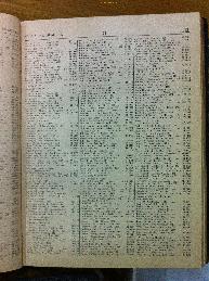 Janow in Buenos Aires Jewish directory 1947