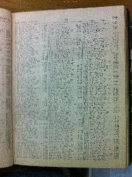Kalender in Buenos Aires Jewish directory 1947