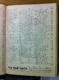 Kzemin in Buenos Aires Jewish directory 1947