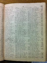 Leibiker in Buenos Aires Jewish directory 1947