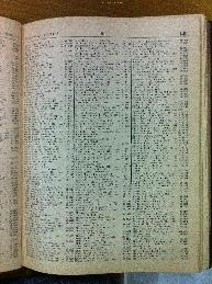 Mesching in Buenos Aires Jewish directory 1947