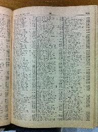 Pincouschi in Buenos Aires Jewish directory 1947