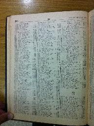 Props in Buenos Aires Jewish directory 1947