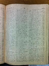 Roster in Buenos Aires Jewish directory 1947