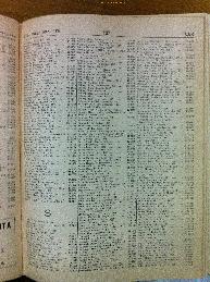 Runinsteinky in Buenos Aires Jewish directory 1947