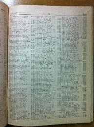 Scimberg in Buenos Aires Jewish directory 1947