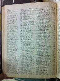 Sember in Buenos Aires Jewish directory 1947