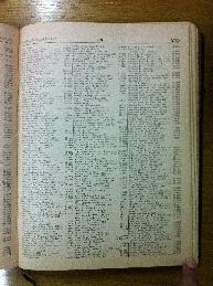 Stock in Buenos Aires Jewish directory 1947