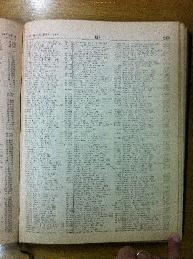 Sztainchart in Buenos Aires Jewish directory 1947