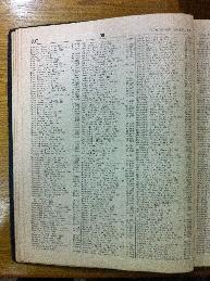 Bomsztyk in Buenos Aires Jewish directory 1947