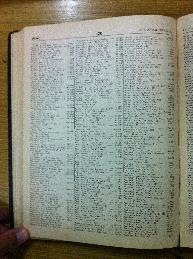 Warsitzky in Buenos Aires Jewish directory 1947