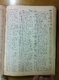 Welijover in Buenos Aires Jewish directory 1947