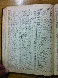 Witter in Buenos Aires Jewish directory 1947