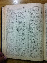 Woslawski in Buenos Aires Jewish directory 1947