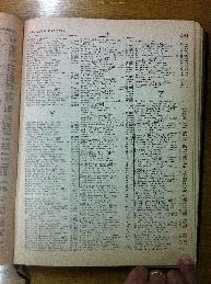 Woznowijska in Buenos Aires Jewish directory 1947