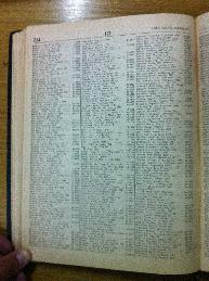 Zelewska in Buenos Aires Jewish directory 1947