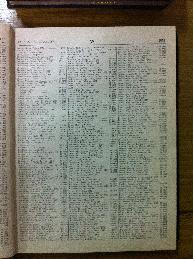 Boryszanski in Buenos Aires Jewish directory 1947