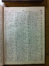 Boyanovsky in Buenos Aires Jewish directory 1947