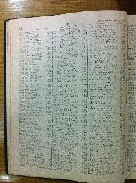 Brudzynski in Buenos Aires Jewish directory 1947