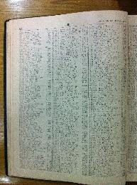 Brzozek in Buenos Aires Jewish directory 1947