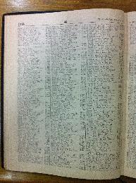 Chertoff in Buenos Aires Jewish directory 1947