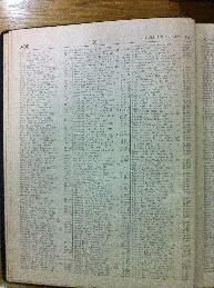 Alpern in Buenos Aires Jewish directory 1947