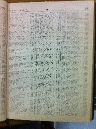 Feinstuck in Buenos Aires Jewish directory 1947