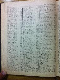 Finder in Buenos Aires Jewish directory 1947