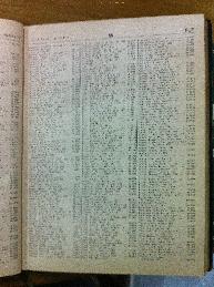 Frisker in Buenos Aires Jewish directory 1947