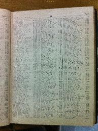 Fronn in Buenos Aires Jewish directory 1947