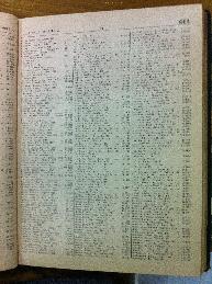 Gefter in Buenos Aires Jewish directory 1947