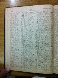 Gewurtz in Buenos Aires Jewish directory 1947