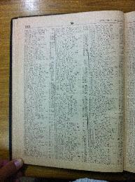 Ginsbergier in Buenos Aires Jewish directory 1947