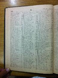 Glinewski in Buenos Aires Jewish directory 1947