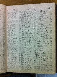 Glozman in Buenos Aires Jewish directory 1947