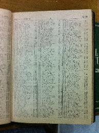 Gotloib in Buenos Aires Jewish directory 1947