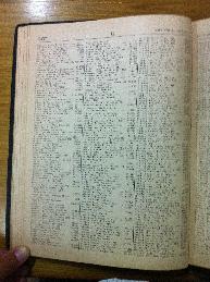 Granovscky in Buenos Aires Jewish directory 1947