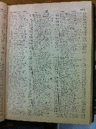 Grund in Buenos Aires Jewish directory 1947