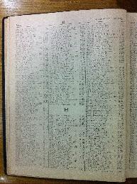 Bajnsztok in Buenos Aires Jewish directory 1947