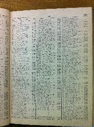 Hyniewiecki in Buenos Aires Jewish directory 1947