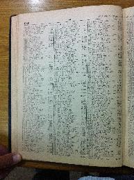 Kaptur in Buenos Aires Jewish directory 1947
