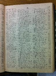Kelin in Buenos Aires Jewish directory 1947
