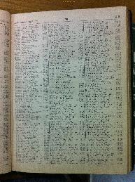 Kigus in Buenos Aires Jewish directory 1947