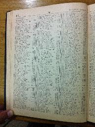 Klempnert in Buenos Aires Jewish directory 1947